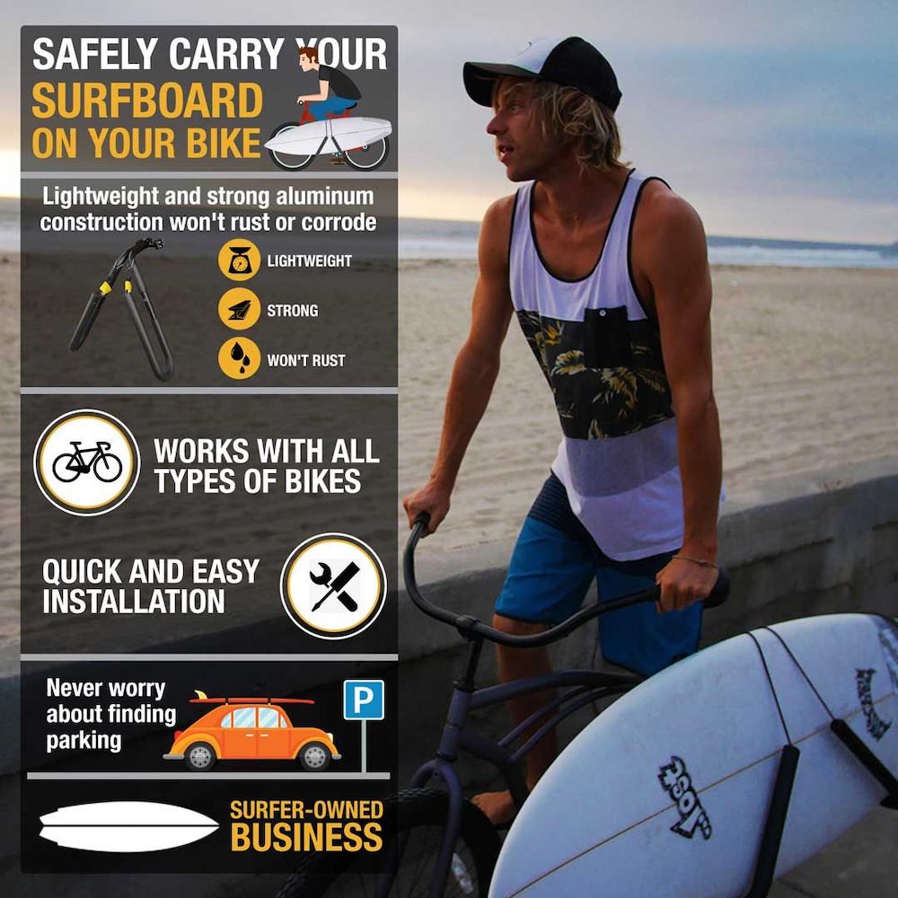 surfboard bike rack infographic